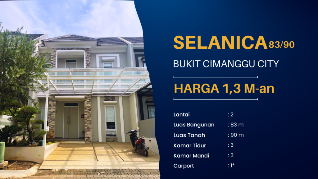 Tipe Selanica Bukit Cimanggu City